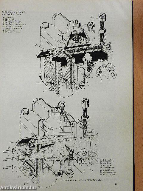 Trabant 601 személygépkocsi javítási kézikönyve