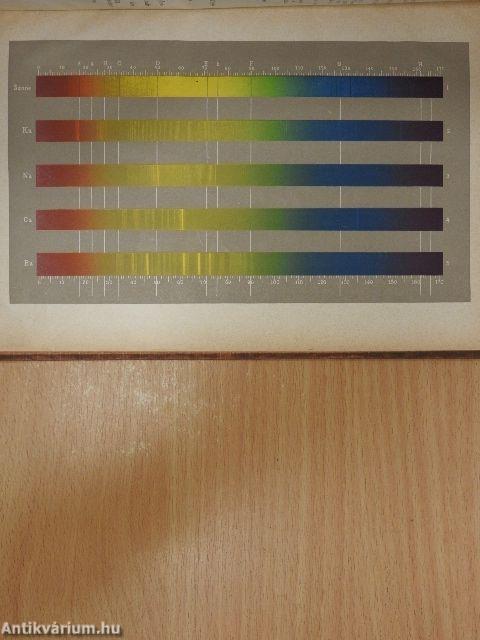Lehrbuch der Physik in gemeinfaßlicher Darstellung