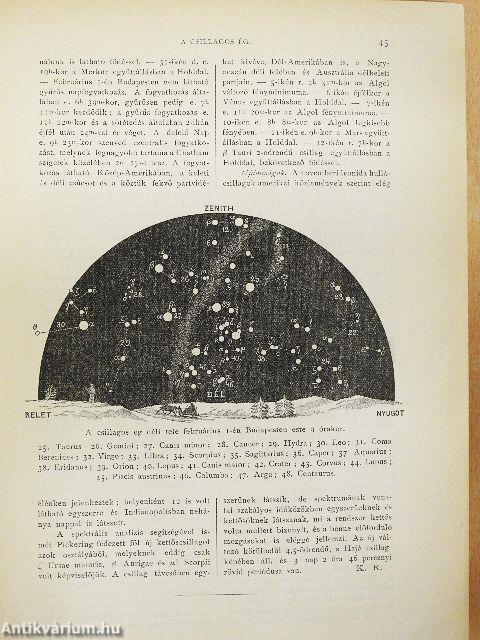 Természettudományi Közlöny 1897. január-december/Pótfüzetek a Természettudományi Közlönyhöz 1897. január-december
