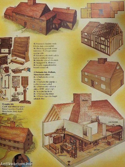 A reneszánsz és az Újvilág