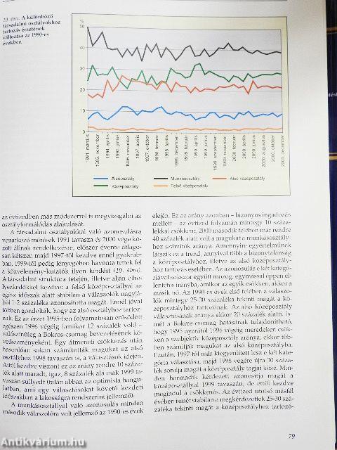 Magyar tudománytár 4.