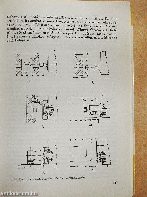 Forgácsológépek szerszámrendszerei
