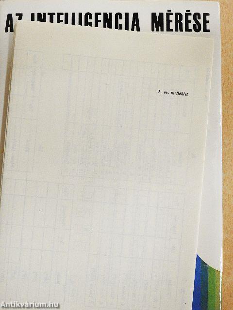 Az intelligencia mérése