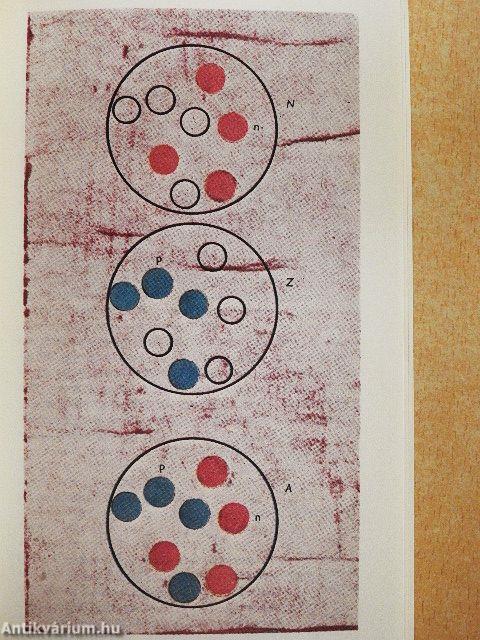 Úton a szupernehéz elemek felé