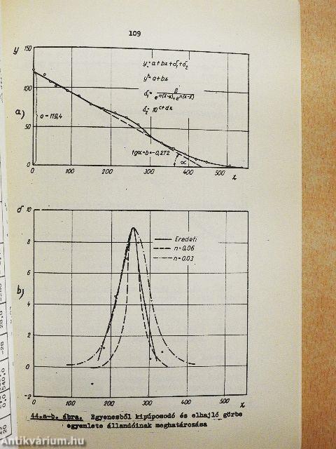 Víz- és szennyvíztisztítási mérési adatok feldolgozása II.