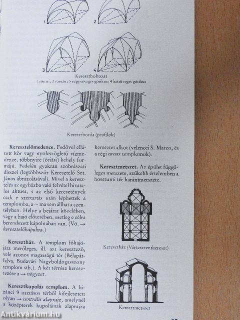 Magyar műemléki ABC