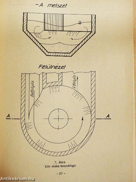 Házi szennyvizek tisztítása