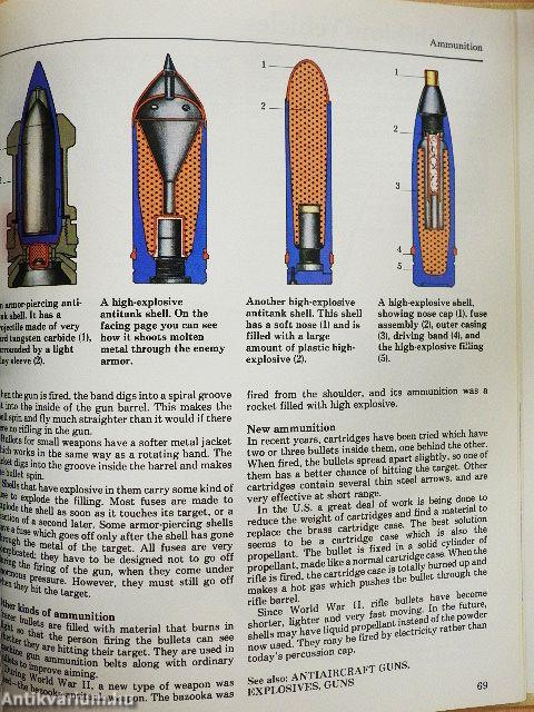 The Illustrated Encyclopedia of Invention I.