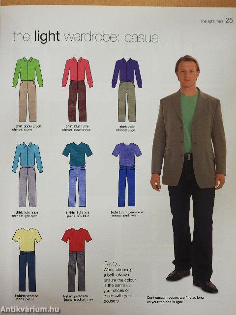 Image Matters for Men