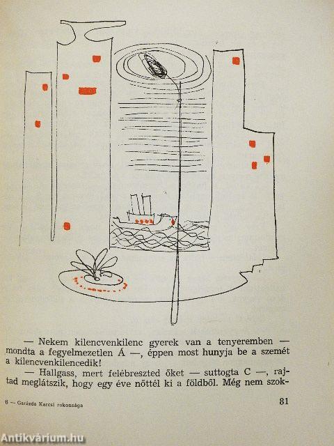 Garázda Karcsi rokonsága