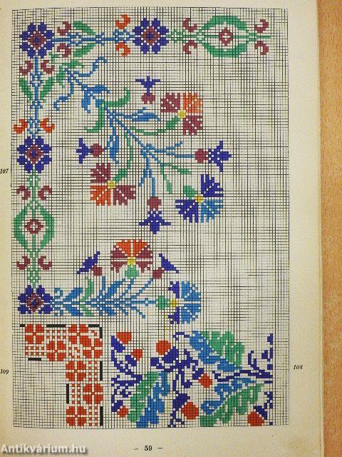 Tiszavidéki keresztszemes hímzésminták