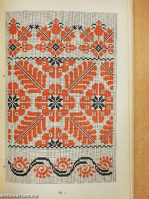Tiszavidéki keresztszemes hímzésminták