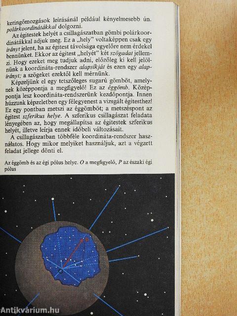 Kalandozás az égbolton