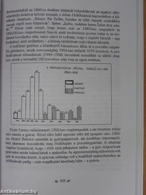 Hollóháza múltja és jelene