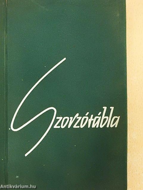Szorzótábla