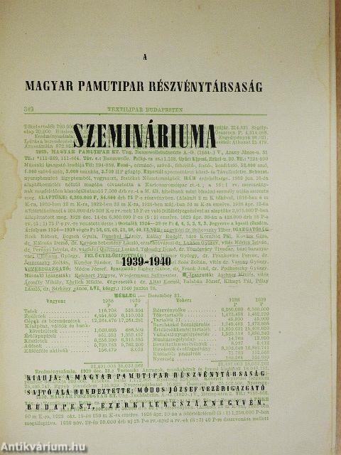 A Magyar Pamutipar Részvénytársaság szemináriuma