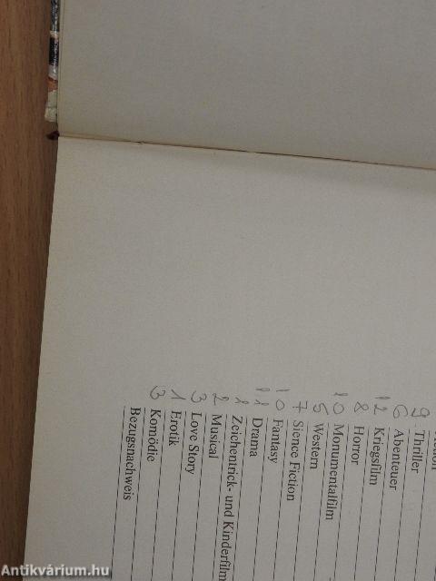 Die besten Filme auf Video