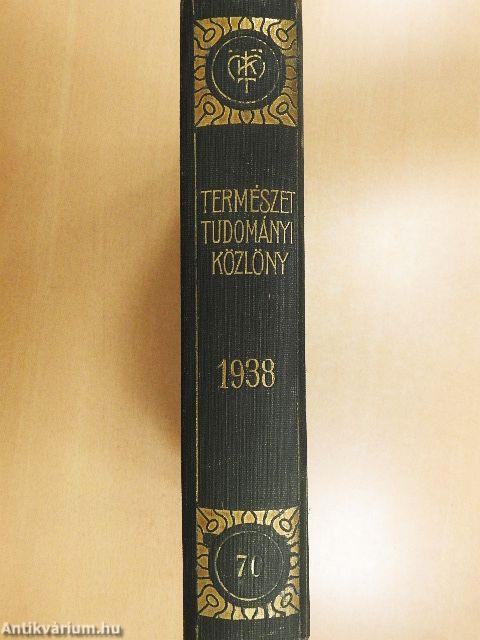 Természettudományi Közlöny 1938. január-december/Pótfüzetek a Természettudományi Közlönyhöz 1938. január-december