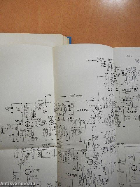 Rádió és televízió szakismeretek II.