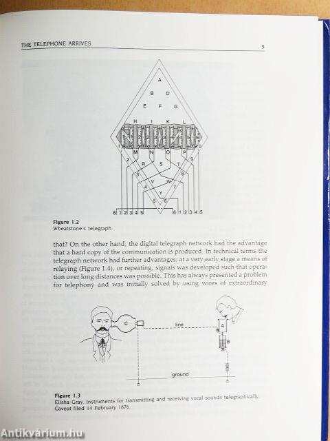 ISDN Explained