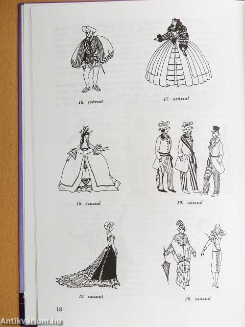 Kommunikációs gyakorlatok