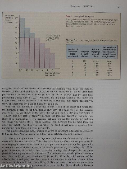 Macroeconomics