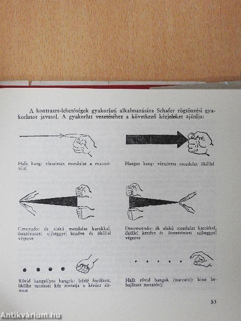 Hogyan tanítsuk korunk zenéjét