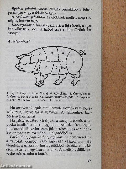 Fiatalok főzőiskolája