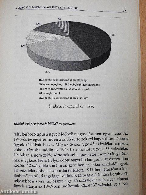 A politikai igazságszolgáltatás a II. világháború utáni Budapesten