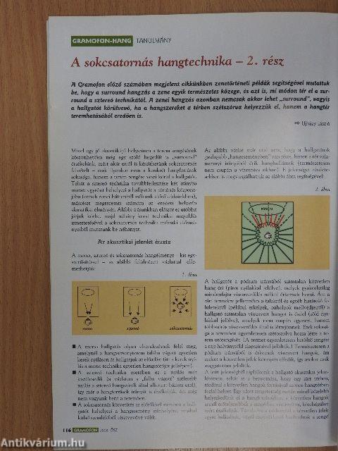 Gramofon 2008. tavasz - 2008/2009. tél + 2008. tavaszi különszám