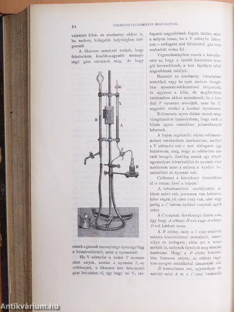 Természettudományi Közlöny 1893. január-december/Pótfüzetek a Természettudományi Közlönyhöz 1893. január-december
