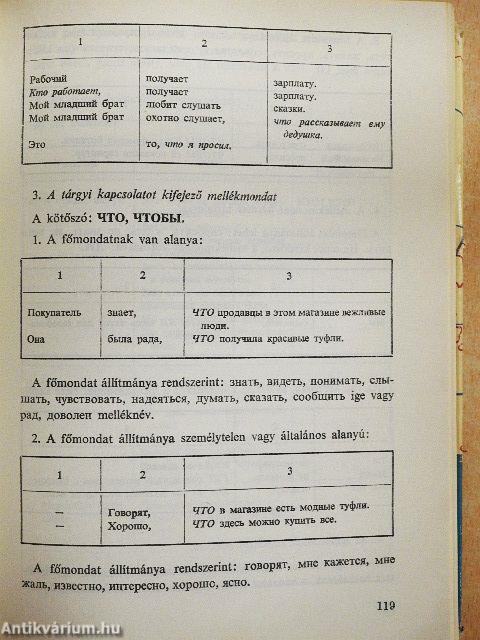 Orosz társalgási és külkereskedelmi nyelvkönyv