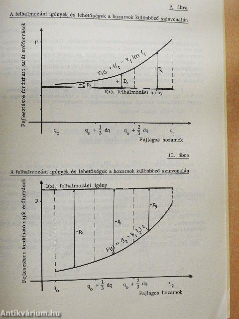 Ágazatfejlesztési modell a mezőgazdaságban