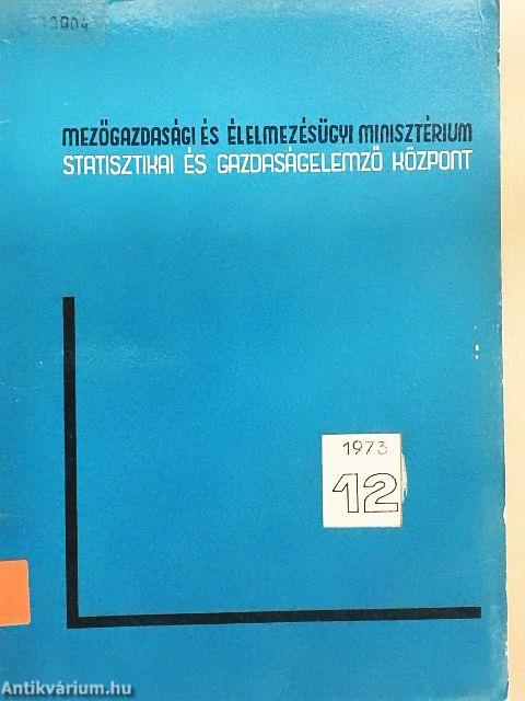 A termelőszövetkezeti vállalkozói kedv várható alakulása 1974 és 1980 között