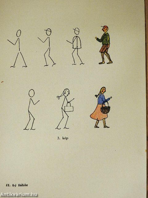 Útmutatás a Székesfővárosi napközi-otthonok nevelő munkájához