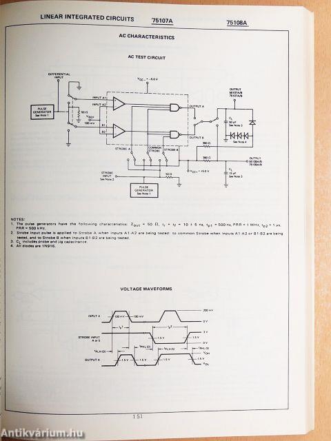 Tungsram - Integrated circuits '77