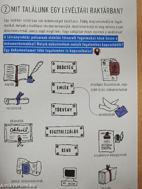 Mit rejt a Zsidó Levéltár?