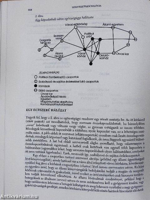 Szervezetszociológia