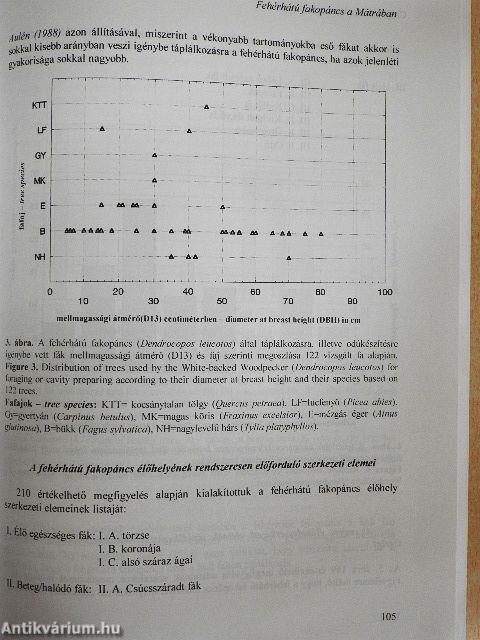 Aquila - A Magyar Madártani Intézet évkönyve 1998-1999