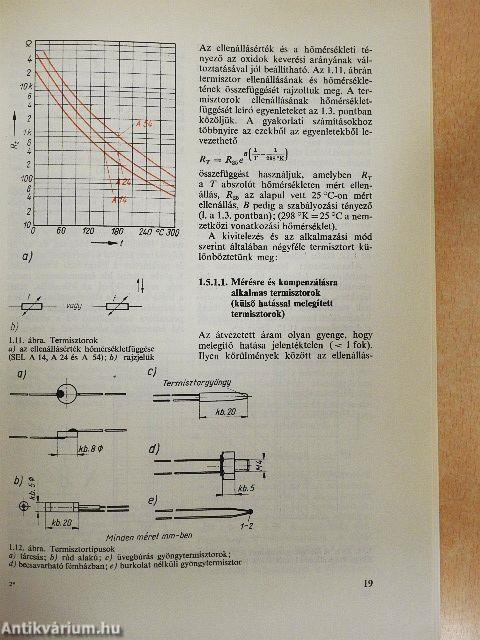 Diódák és tranzisztorok