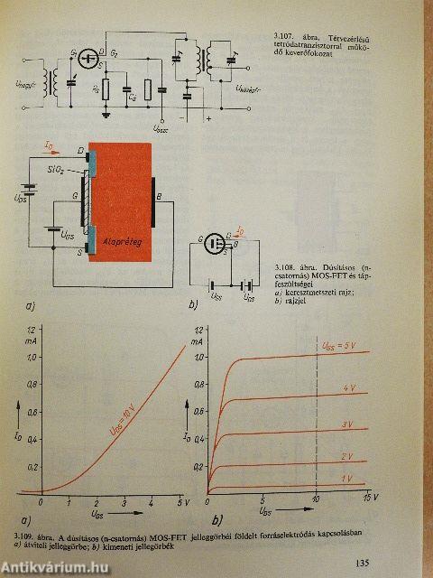 Diódák és tranzisztorok