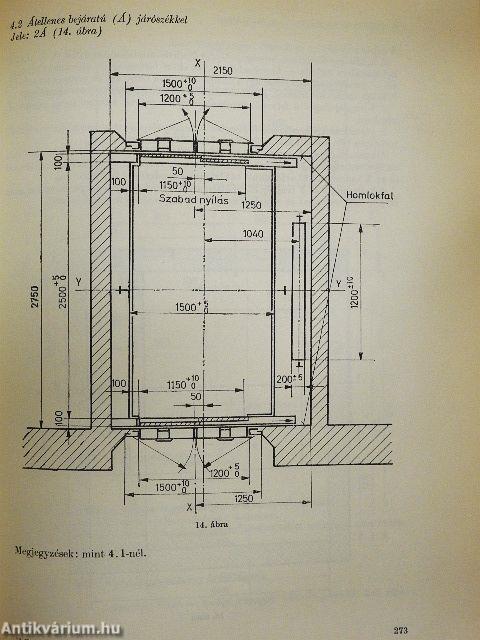 Felvonók létesítésével, üzemeltetésével kapcsolatos tudnivalók