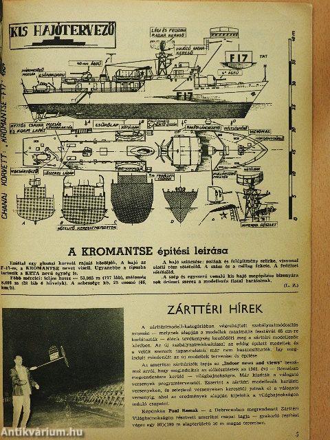 Modellezés 1967. (nem teljes évfolyam)