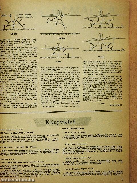 Modellezés 1966. (nem teljes évfolyam)