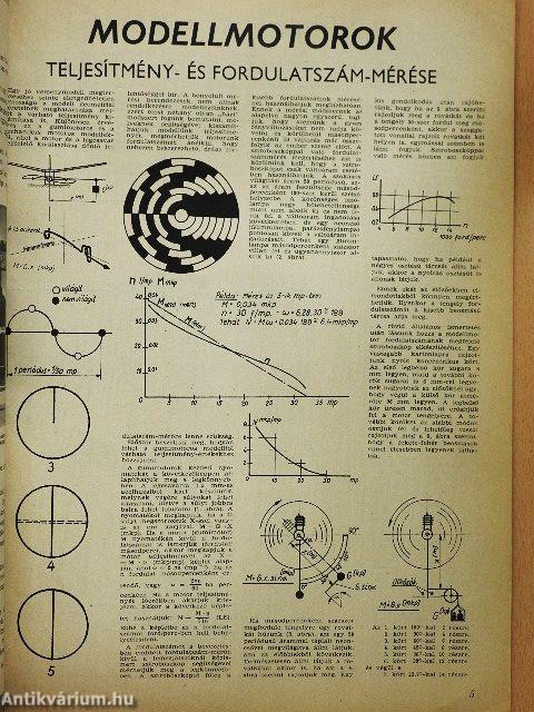 Modellezés 1969. (nem teljes évfolyam)