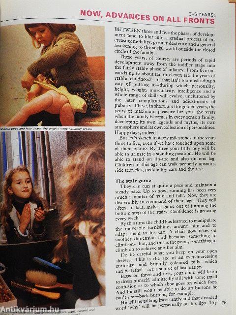 All you should know about Your Children