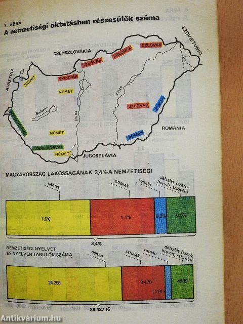 A szocialista kultúra és ideológia kérdései 1983-1984