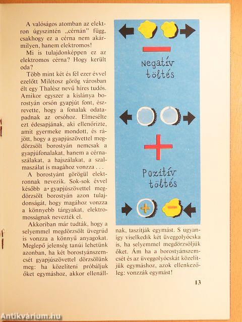 Az atom szerkezetéről