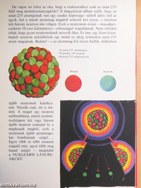 Hogyan működik az atom?