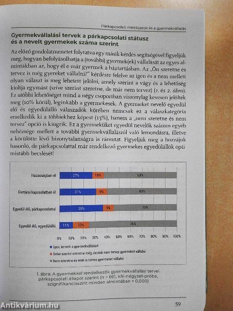 Magyar lelkiállapot 2021